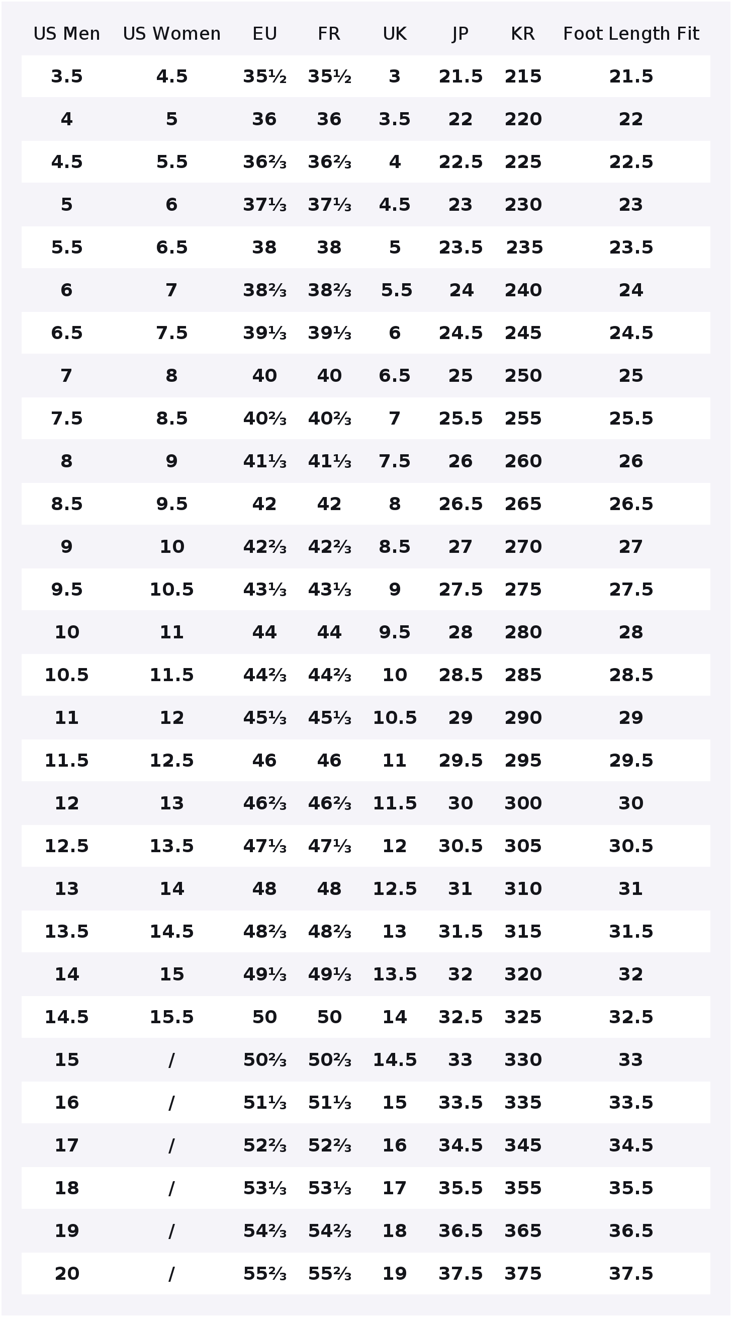 Zapatillas de Skateboard Adida - Adidas Shoes Gazelle reseña y precio