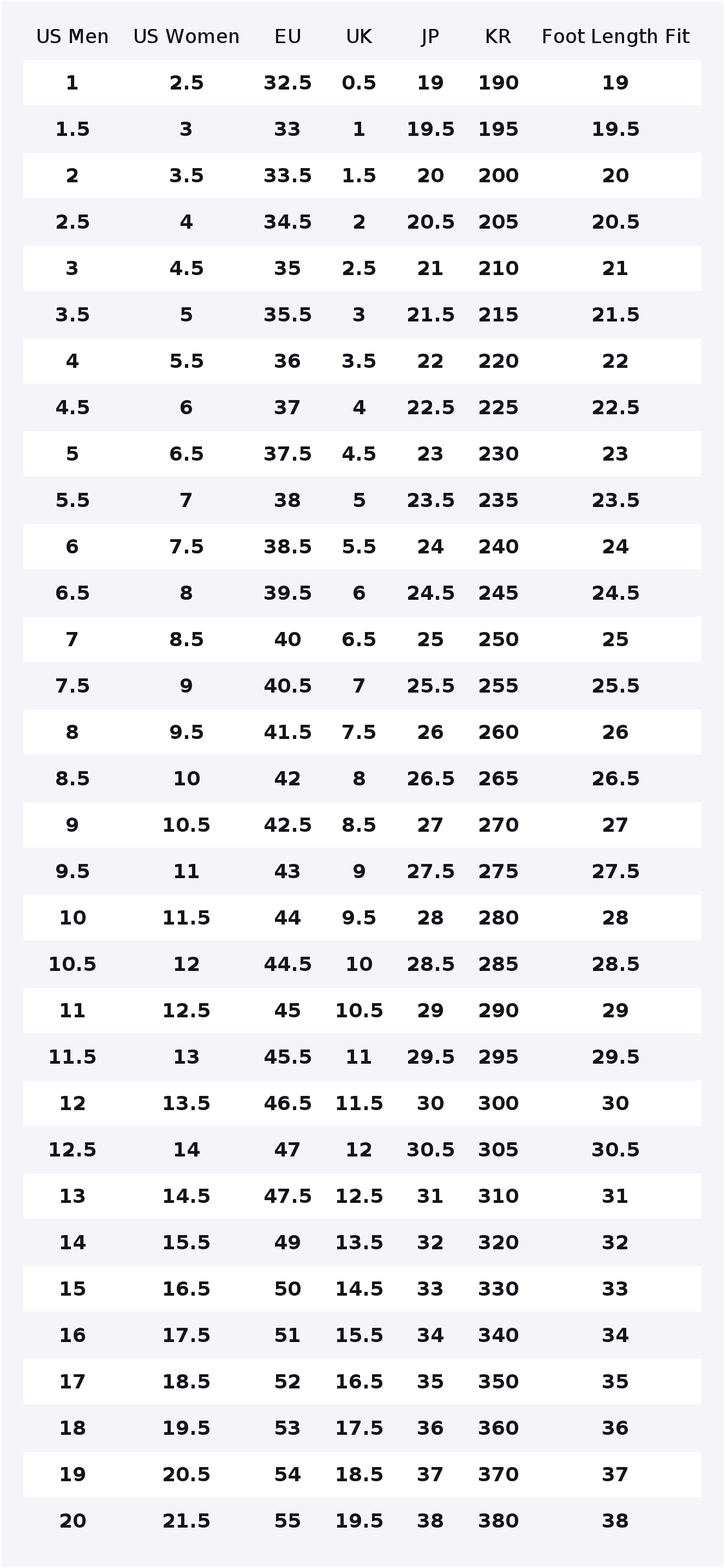 New Balance NB 550 Zapatillas  - New Balance Shoes 550 reseña y precio