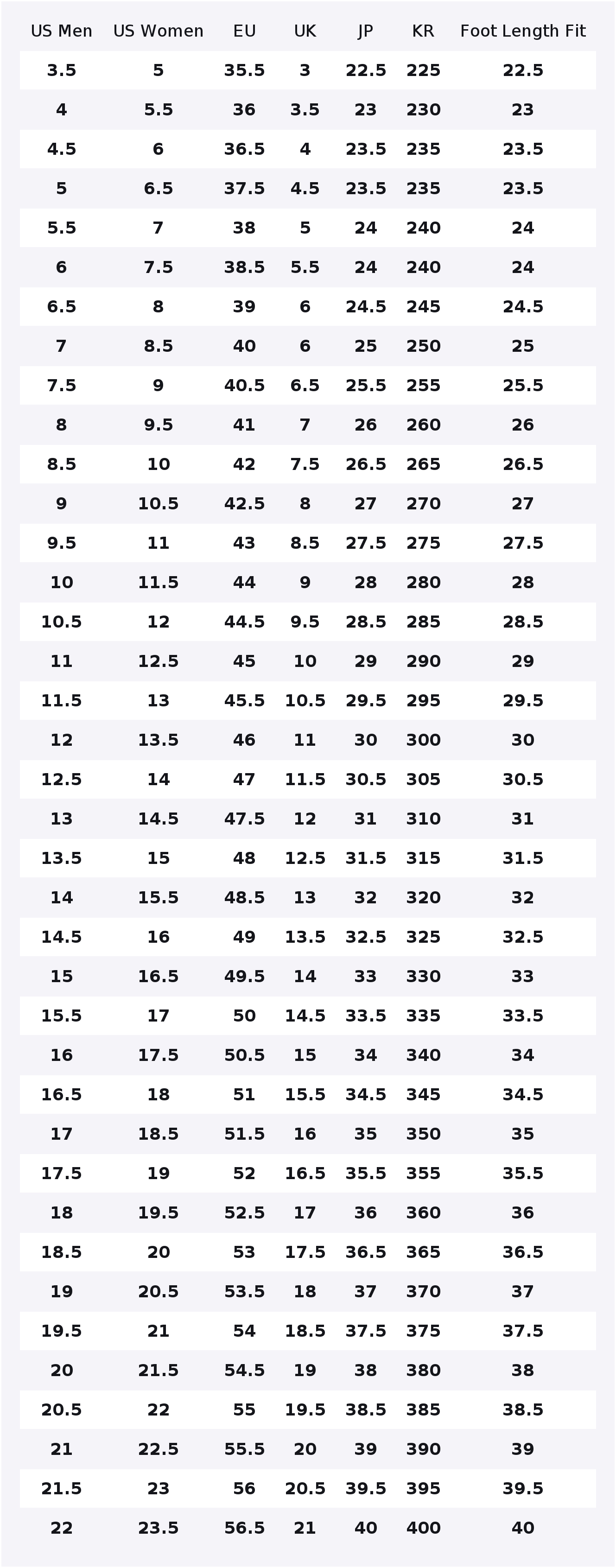 Zapatillas Nike Air Force 1 pa - Nike Shoes Air Force 1 reseña y precio